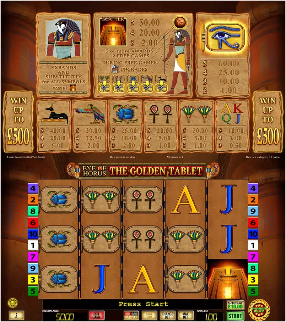 Interface de jeu de la machine à sous Eye of Horus The Golden Tablet avec symboles Wild, Scatter et tableau des gains