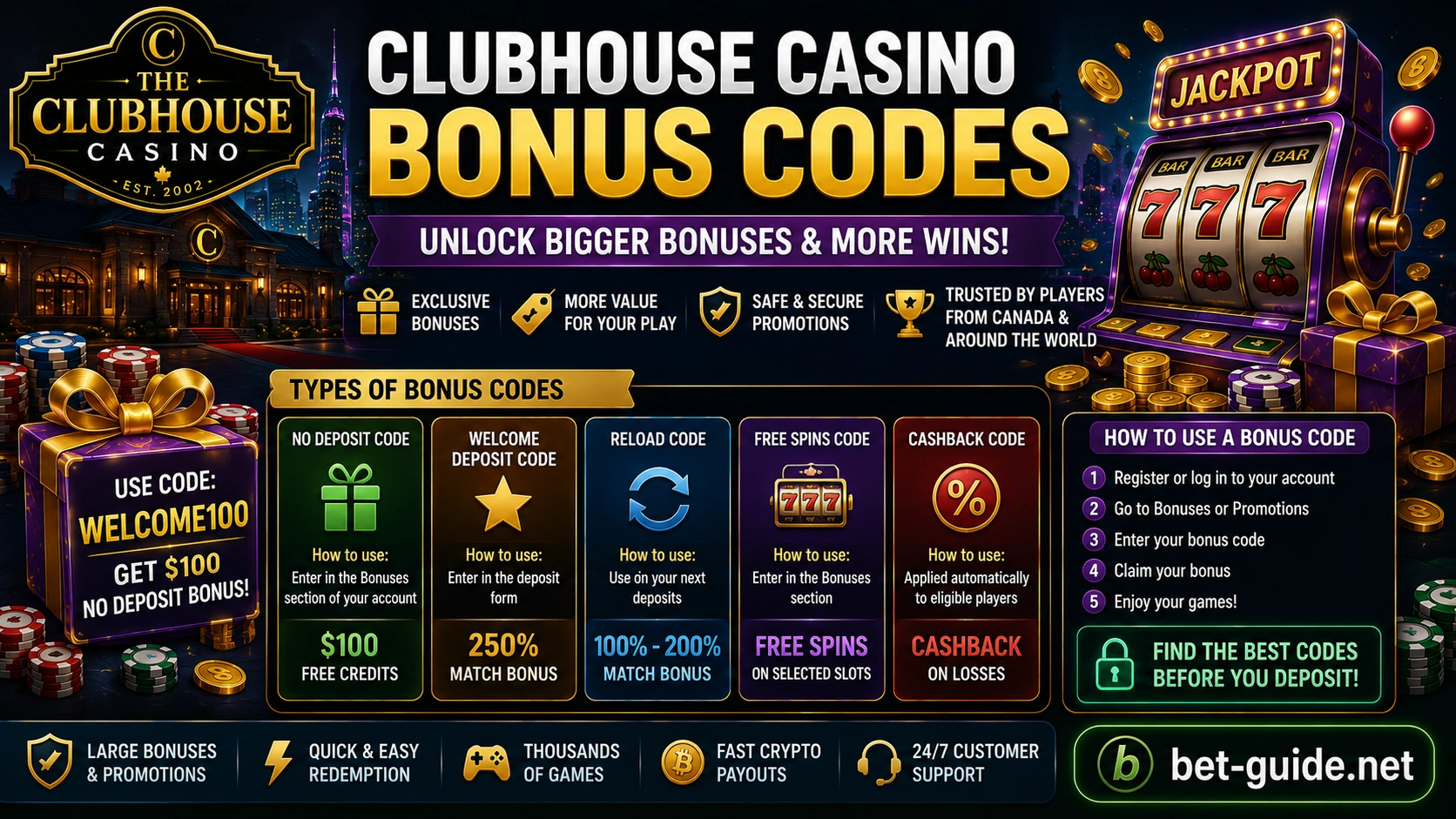 Clubhouse Casino Bonus Codes: How They Work